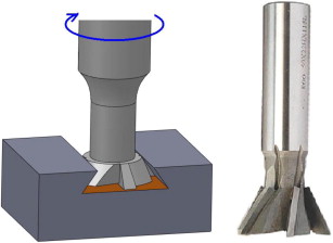 Sight Milling